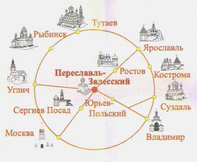 Золотое кольцо россии рисунки детей 3 класс