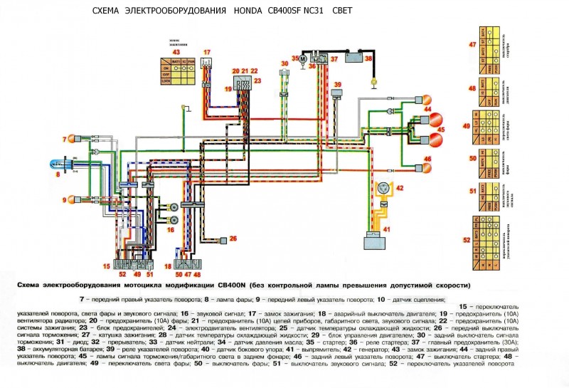 Схема электропроводки honda cb 400 sf
